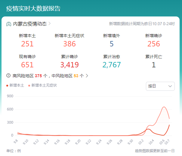 球客岛— 用速度,重写角逐-球客岛