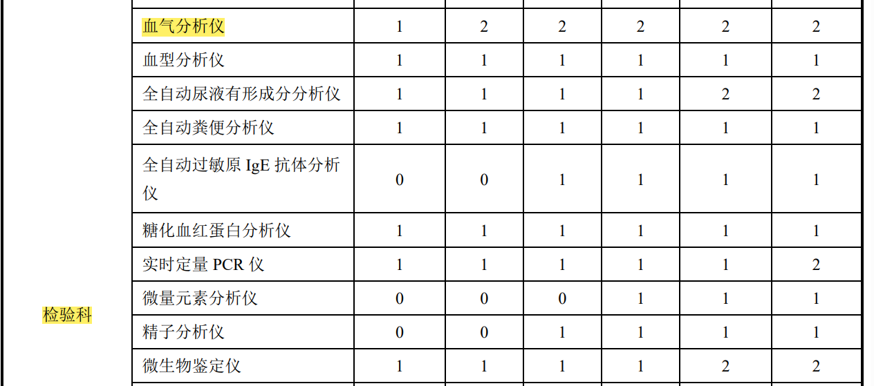 球客岛— 用速度,重写角逐-球客岛