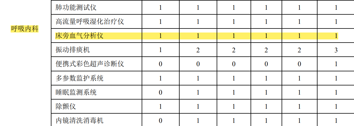 球客岛— 用速度,重写角逐-球客岛