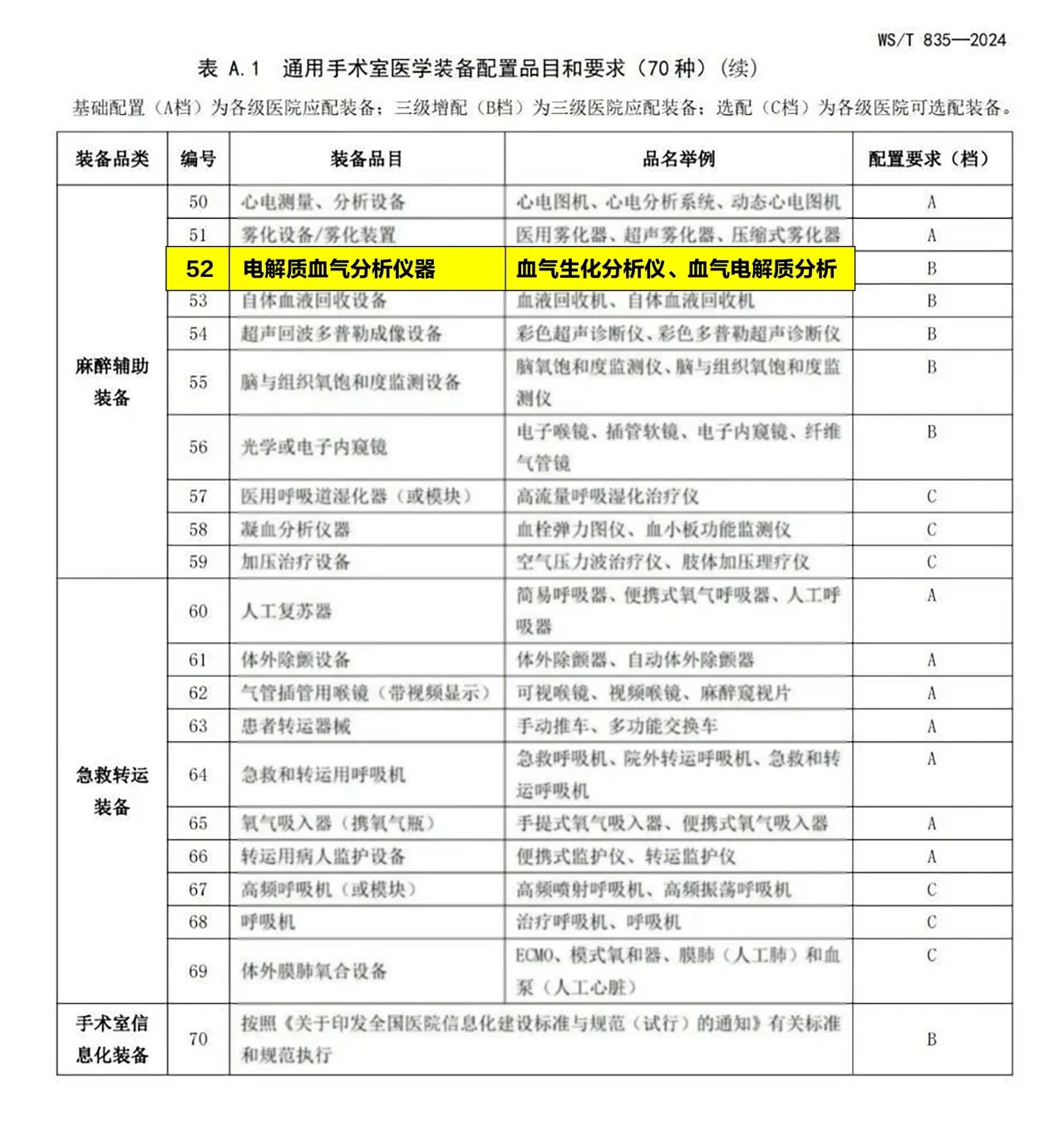 球客岛— 用速度,重写角逐-球客岛